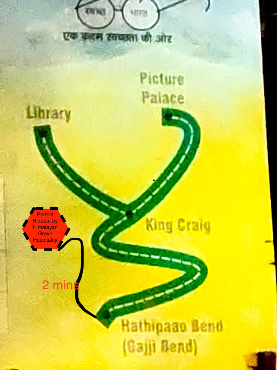 Direction Map